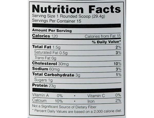 Whey nutrition facts