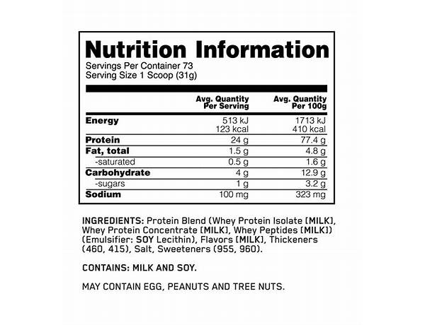 Whey protein nutrition facts