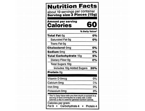 Whiskey nutrition facts