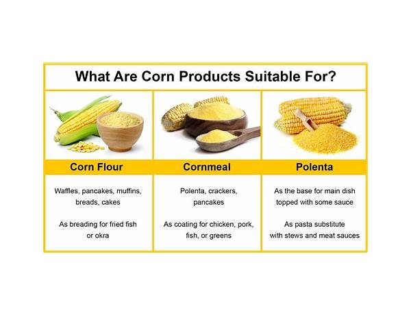 White corn meal food facts