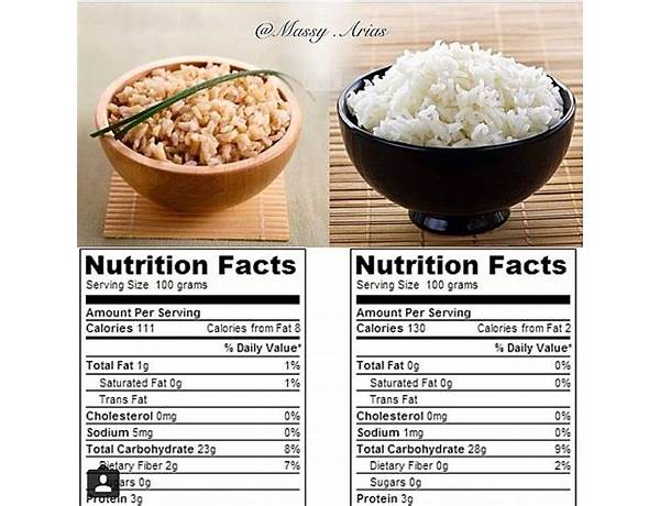 White rice food facts