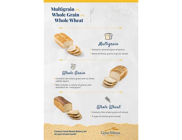 White whole grain bread food facts