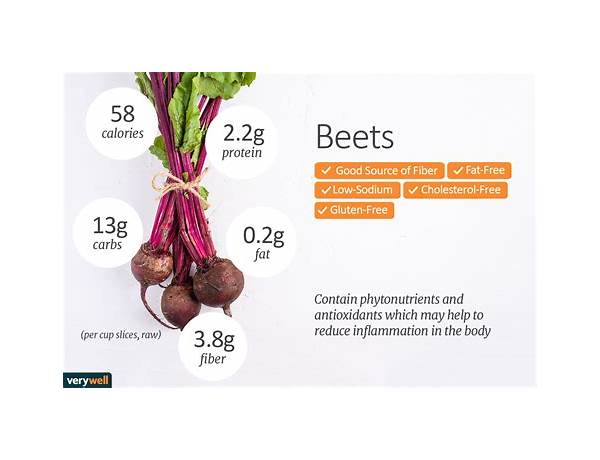 Whole beets food facts
