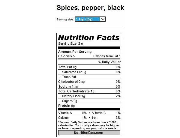 Whole black peppercorns nutrition facts