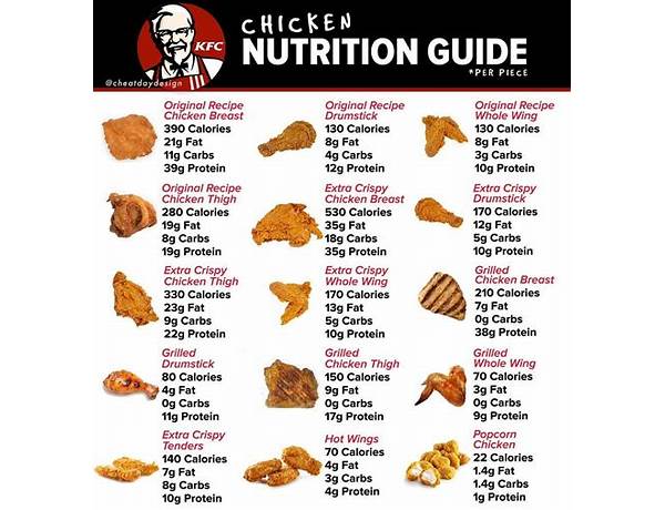 Whole grain chicken breast fried nutrition facts