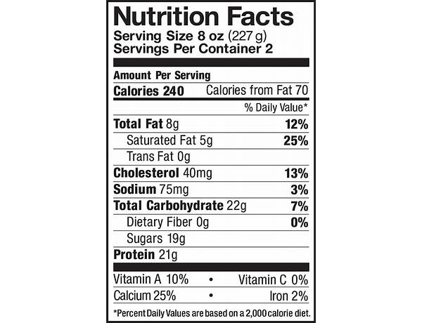 Whole milk greek yogurt nutrition facts