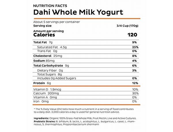 Whole milk yogurt food facts