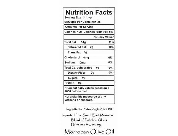 Whole oregano nutrition facts