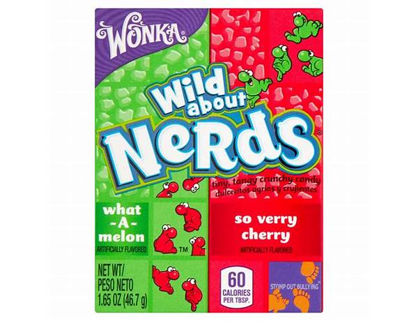 Wild About Nerds, musical term