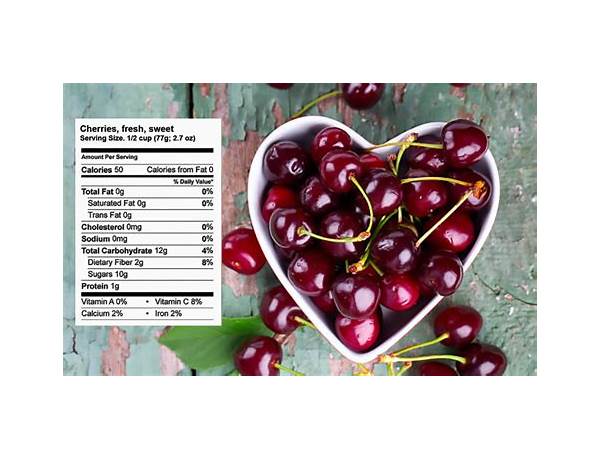 Wild cherry food facts