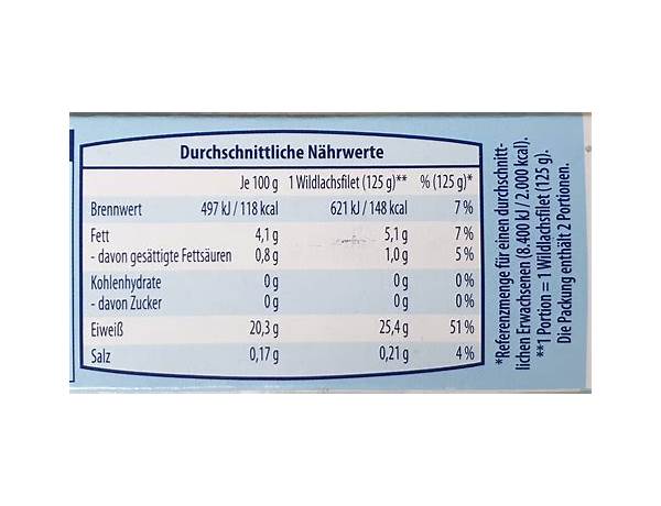 Wildlachsfilet nutrition facts