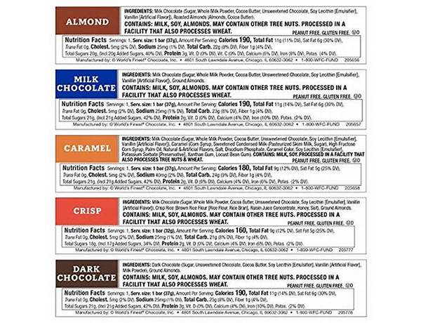 Worlds finest chocolate nutrition facts