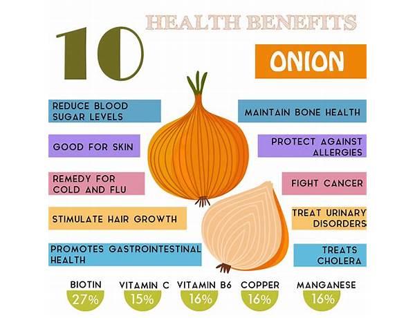 Yellow onions food facts