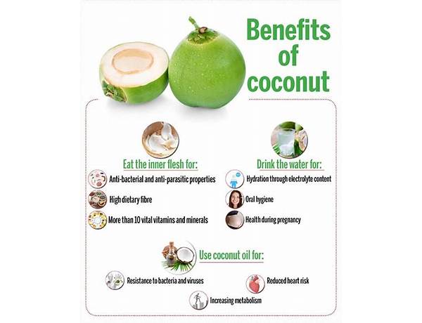 Young coconut meat food facts