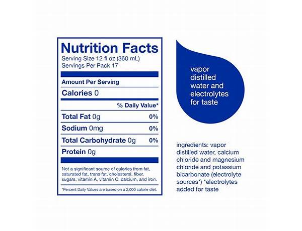 Yula water ingredients