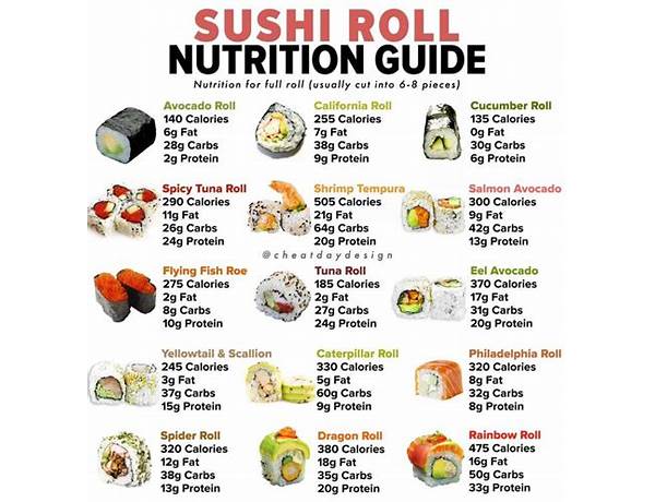 Yummi sushi nutrition facts