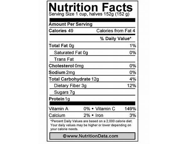Yumyum nutrition facts