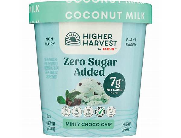 Zero sugar added minty choco chip food facts