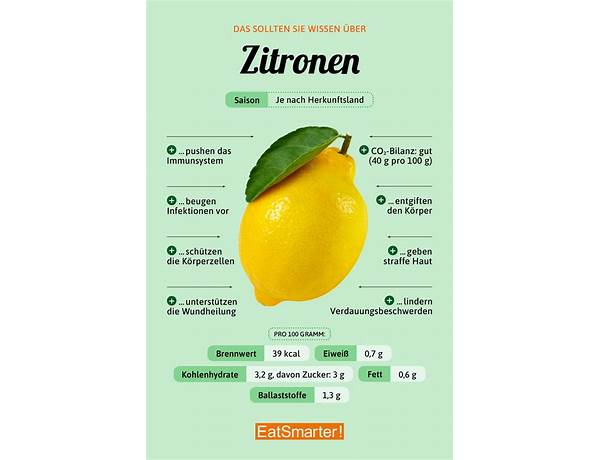 Zitronen saft food facts